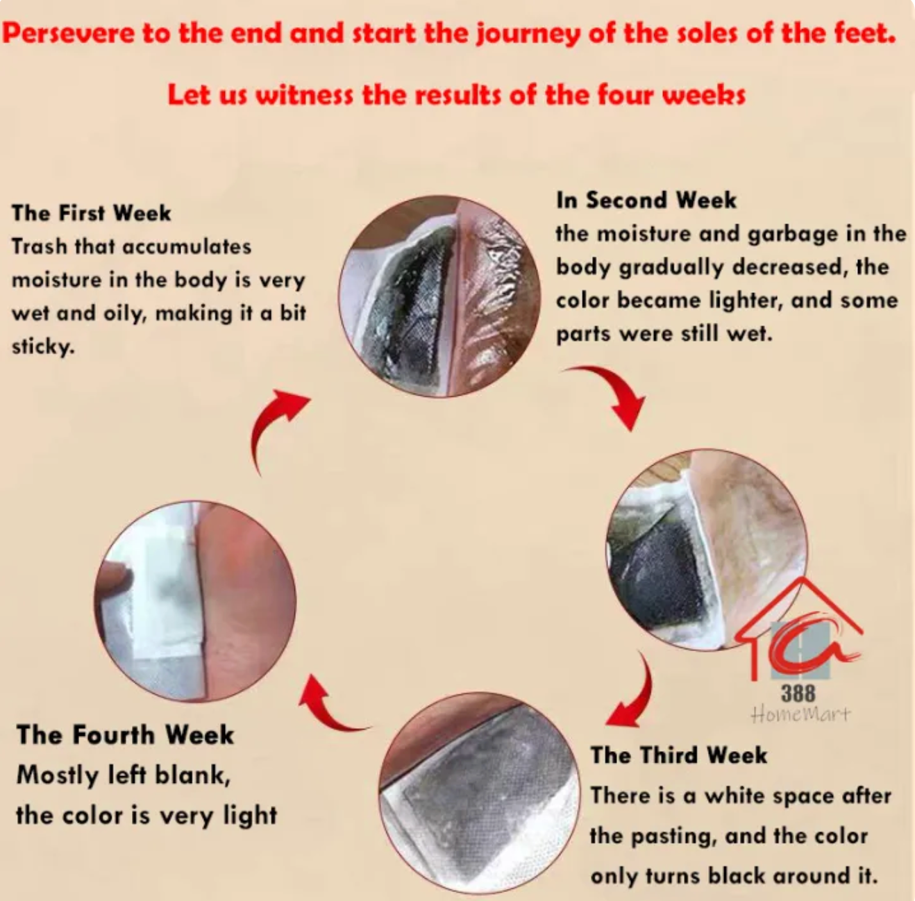 100% Merbal & Gentle Ingredient Detox Foot Pads (BUY 1 GET 1 FREE) ⭐⭐⭐⭐⭐ (4.9/5)